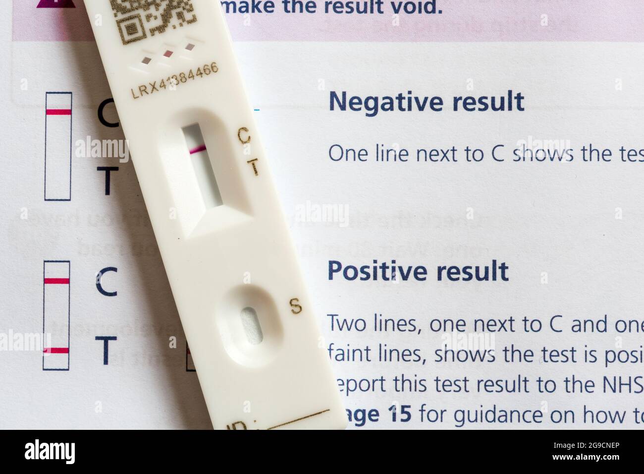 Test de débit latéral du coronavirus (Covid-19) et résultat négatif après l'attente de 30 minutes. Banque D'Images