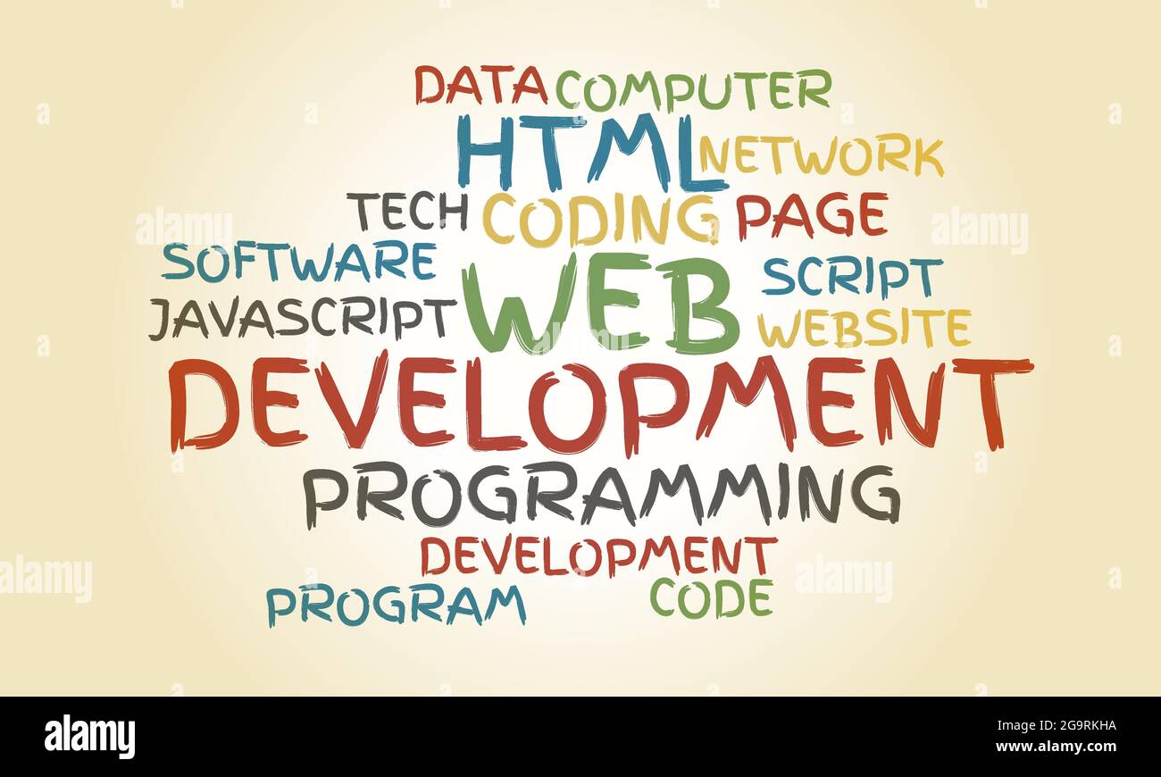 Présentation du concept d'entreprise, Web Development Word Cloud Illustration de Vecteur