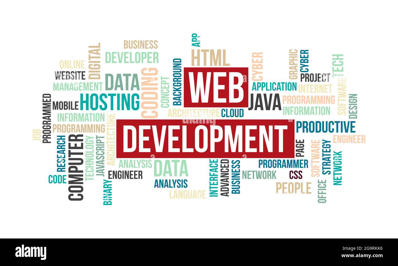 Présentation du concept d'entreprise, Web Development Word Cloud Illustration de Vecteur