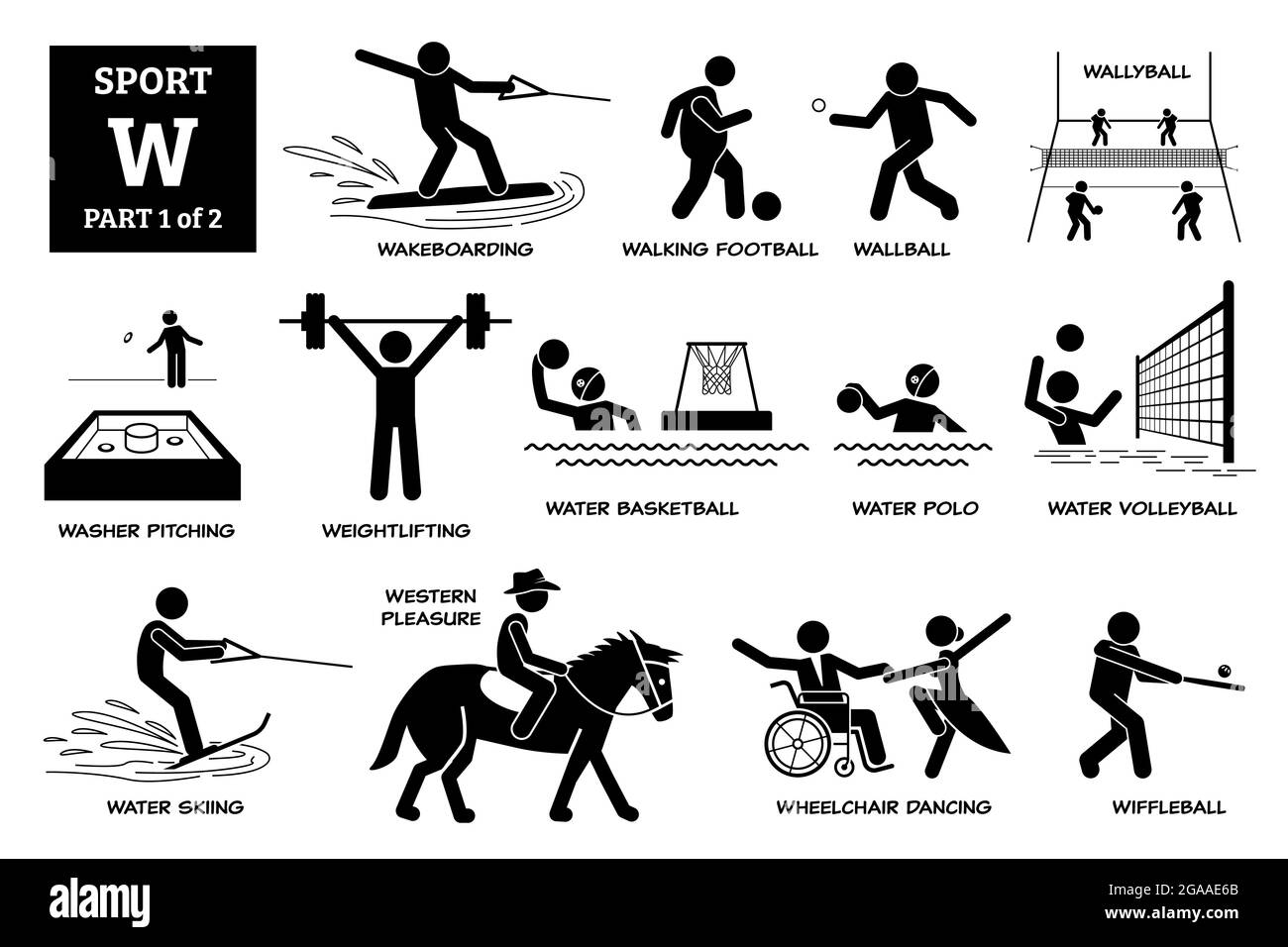 Icônes vecteur W de l'alphabet des jeux de sport pictogramme. Wakeboard, football de marche, wallyball, lavage de lance, basketball aquatique, polo, volley-ball, ski, Illustration de Vecteur