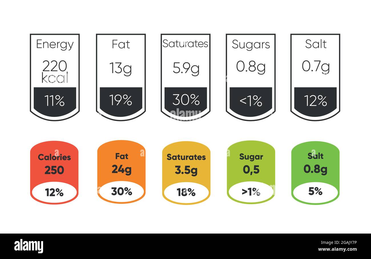 Étiquettes composées de faits nutritionnels en comprimés Illustration de Vecteur