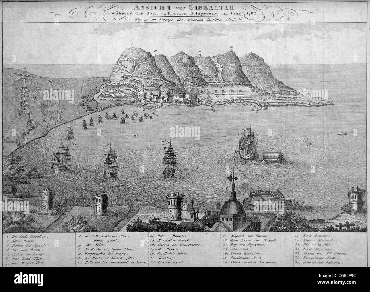 Ansicht von Gibraltar.Wahrend der spanische und franzosische Belaerung im jahr 1782.Weimar im verlage der geograph.institut 1806 Banque D'Images