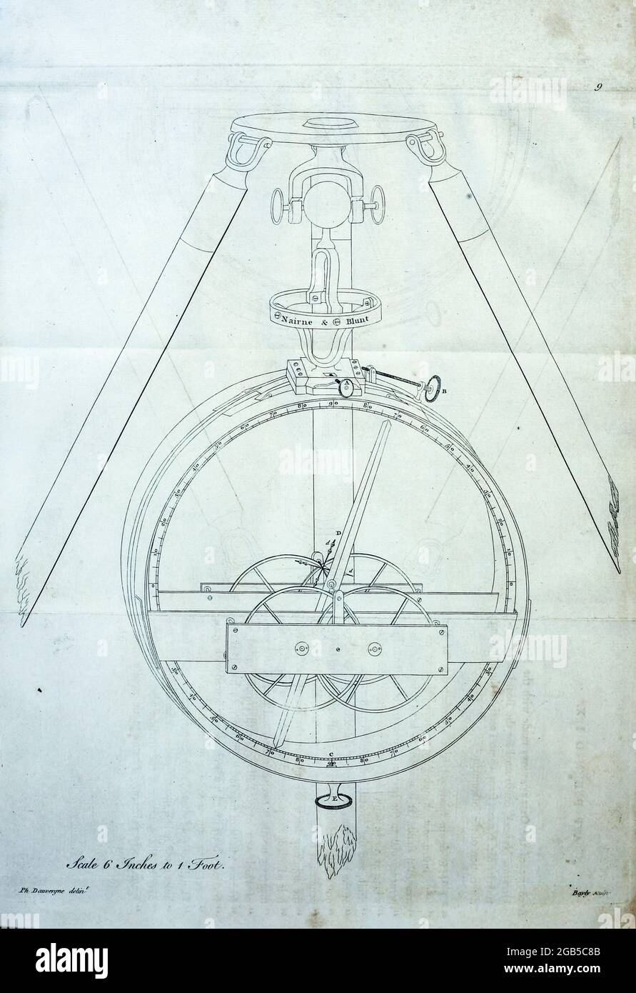 Outils de navigation du livre ' UN voyage vers le pôle Nord : entrepris par le commandement de sa Majesté, 1773 ' par Constantine John Phipps, Baron Mulgrave, 1744-1792; L'expédition de 1773 de Phipps vers le pôle Nord était une expédition de la Marine royale britannique dans laquelle deux navires sous les ordres de Constantine John Phipps comme capitaine du HMS Racehorse [une boucle à 18 canons de la Marine royale.] et Skeffington Lutwidge comme capitaine de la carcasse du HMS [une bombe Navire de la Marine royale], navigue vers le pôle Nord à l'été 1773 et se coince dans la glace près de Svalbard. Un jeune Horatio ne Banque D'Images