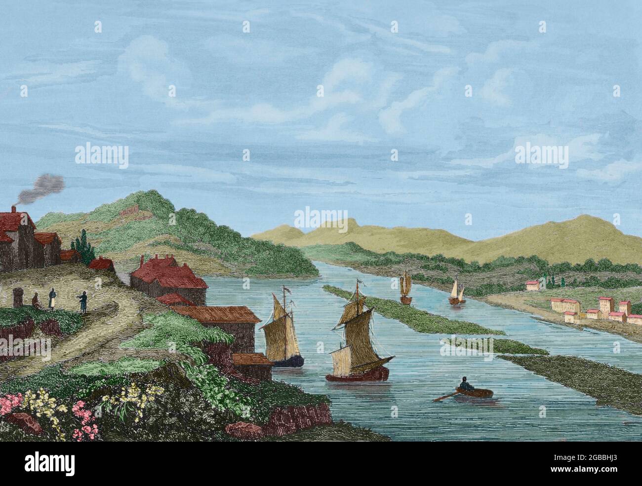 États-Unis. Vue sur la ville d'Hudson, depuis le nord, vers le sud. La Parade, maintenant appelée Promenade Hill, apparaît au premier plan à gauche. Gravure de Milbert. Panorama universel. Histoire des Etats-Unis d'Amérique, de la 1ère édition de Jean B.G. Les États-Unis d'Amérique du Roux de Rochelle en 1837. Édition espagnole, imprimée à Barcelone, 1850. Coloration ultérieure. Auteur: Jacques Gerard Milbert (1766-1840). Graveur français. Banque D'Images