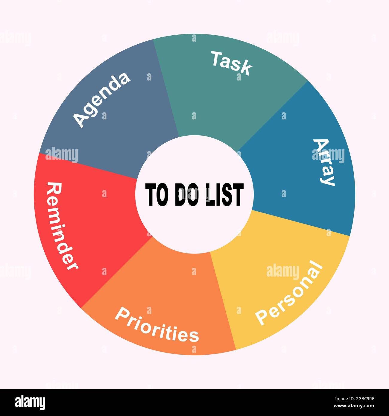 Concept de diagramme avec texte de liste des tâches et mots clés. EPS 10 isolé sur fond blanc Illustration de Vecteur