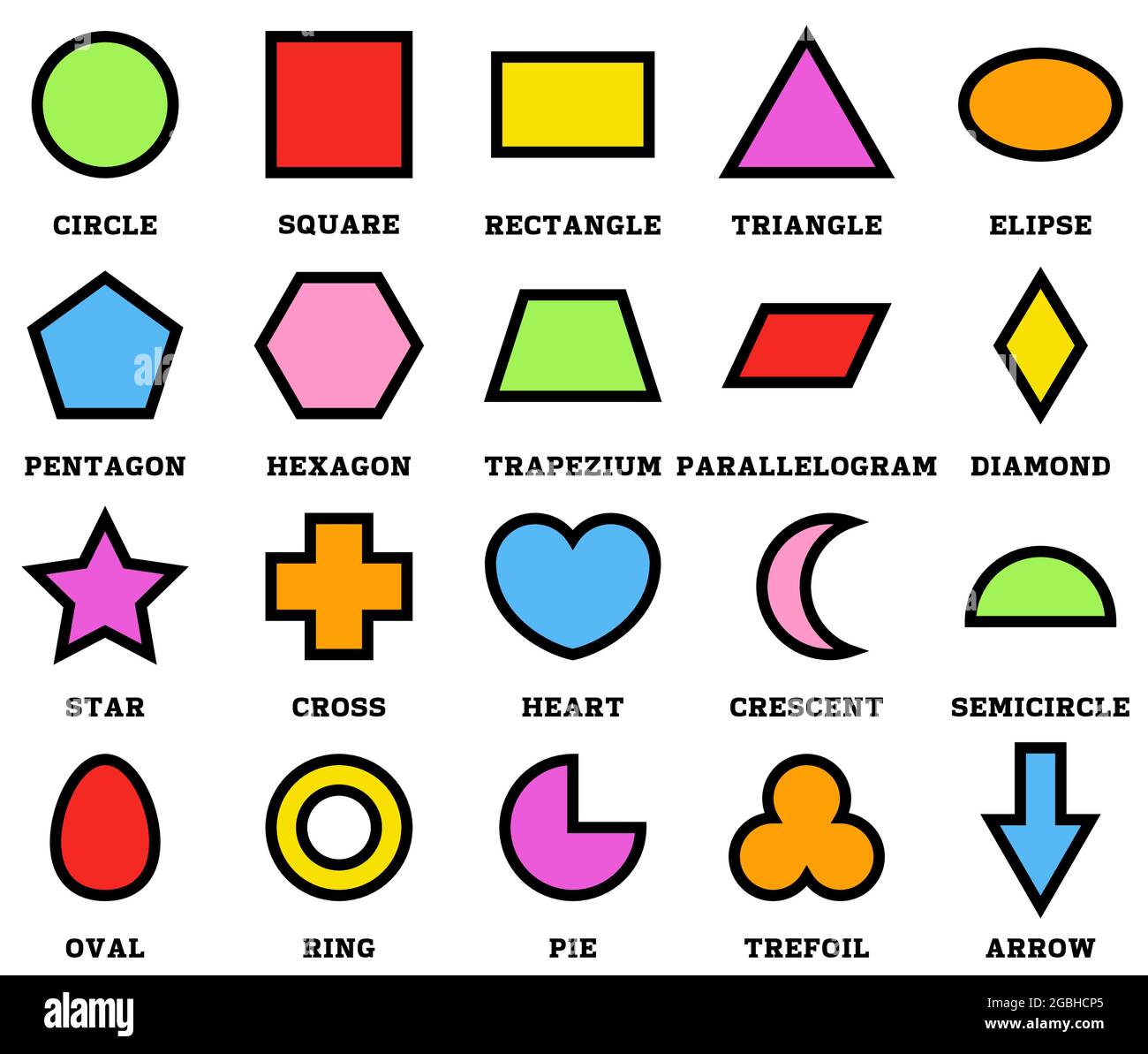 Formes géométriques colorées avec leur collection d'art clip de nom isolée sur fond blanc pour les enfants d'âge préscolaire Illustration de Vecteur