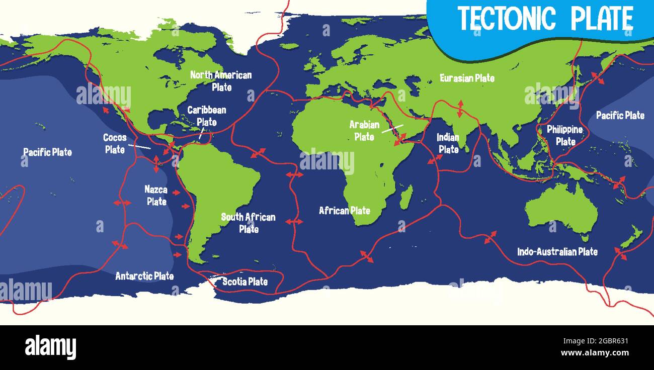 Carte du monde montrant l'illustration des limites des plaques
