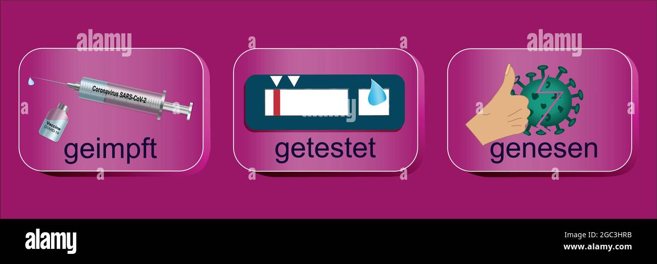 Panneaux d'information avec les 3 G de l'ordonnance de protection Corona. Avec texte allemand: Vacciné, testé, récupéré. Vecteur Illustration de Vecteur Panneaux d'information avec les 3 G de l'ordonnance de protection Corona. Avec texte allemand: Vacciné, testé, récupéré. Vecteur Illustration de Vecteur