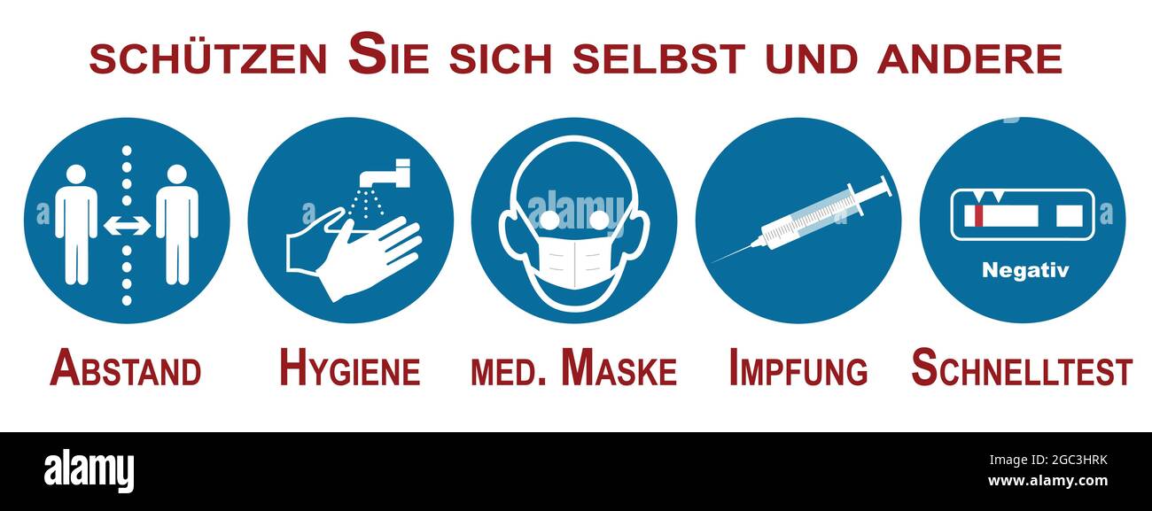 Panneaux d'information avec mesures de protection contre le covid-19. Texte allemand: 'Protégez-vous et les autres, distance, désinfection, masque médical, ventilateur Illustration de Vecteur
