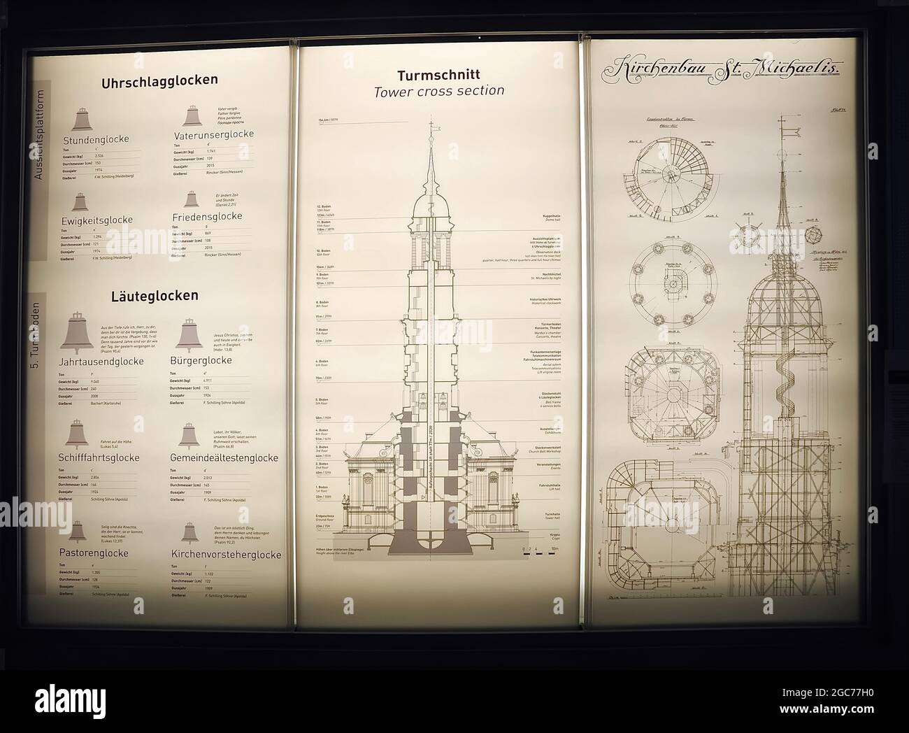 Dessin de construction de l'église Saint-Michel de Hambourg Banque D'Images