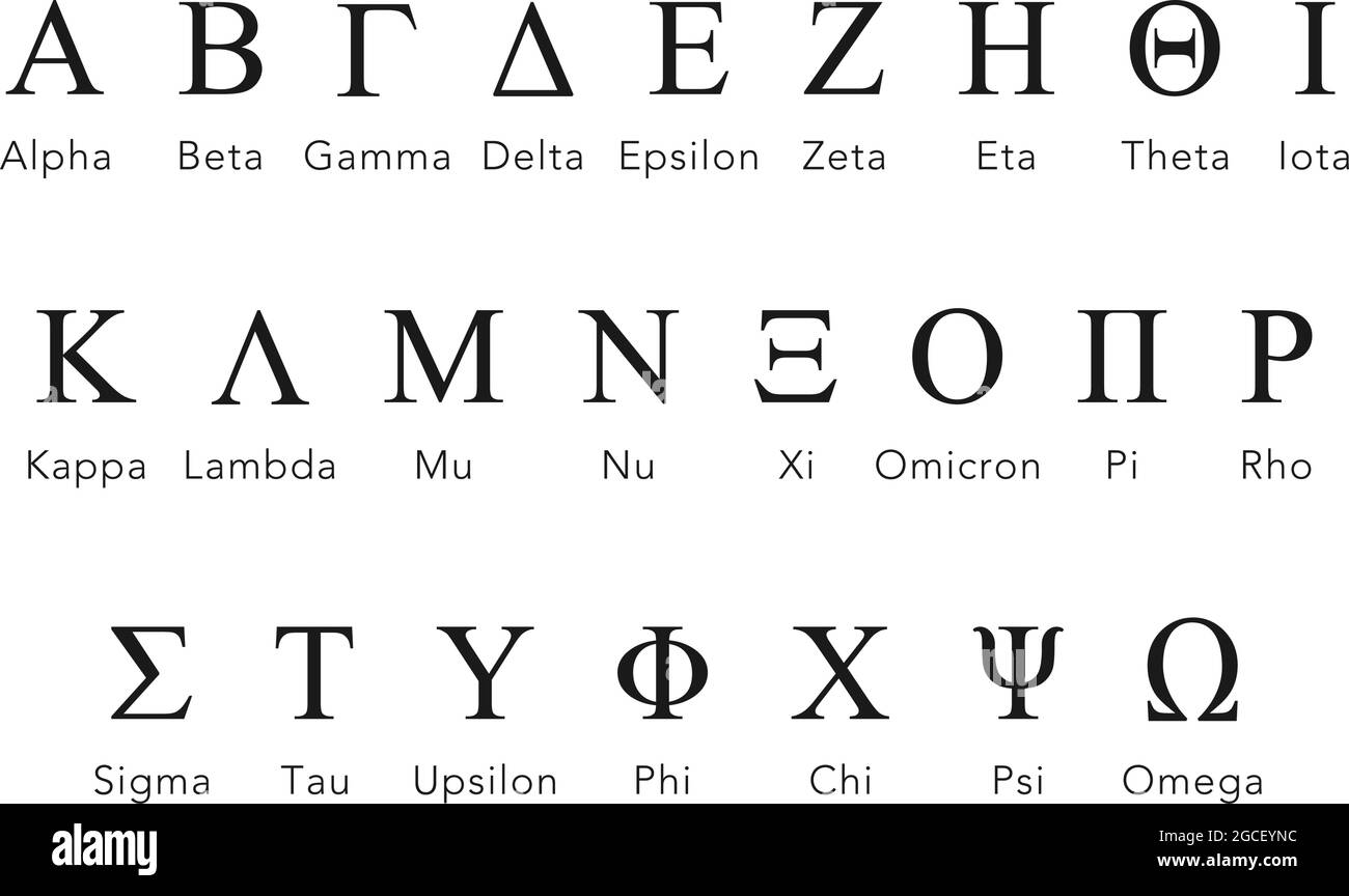 Lettres ou symboles de l'alphabet grec avec des noms dans un ensemble