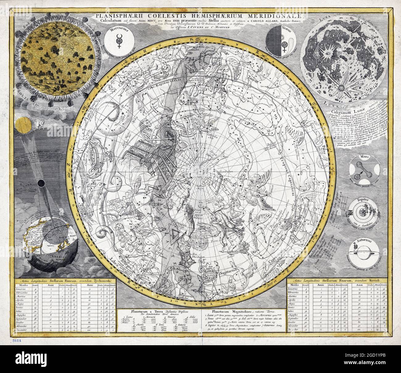Planisphaerii coelestis hemisphaerium meridionale – fabriqué par Allard, Carel, 1648-environ 1709. Montre une vue hémisphérique avec des signes du zodiaque... Banque D'Images