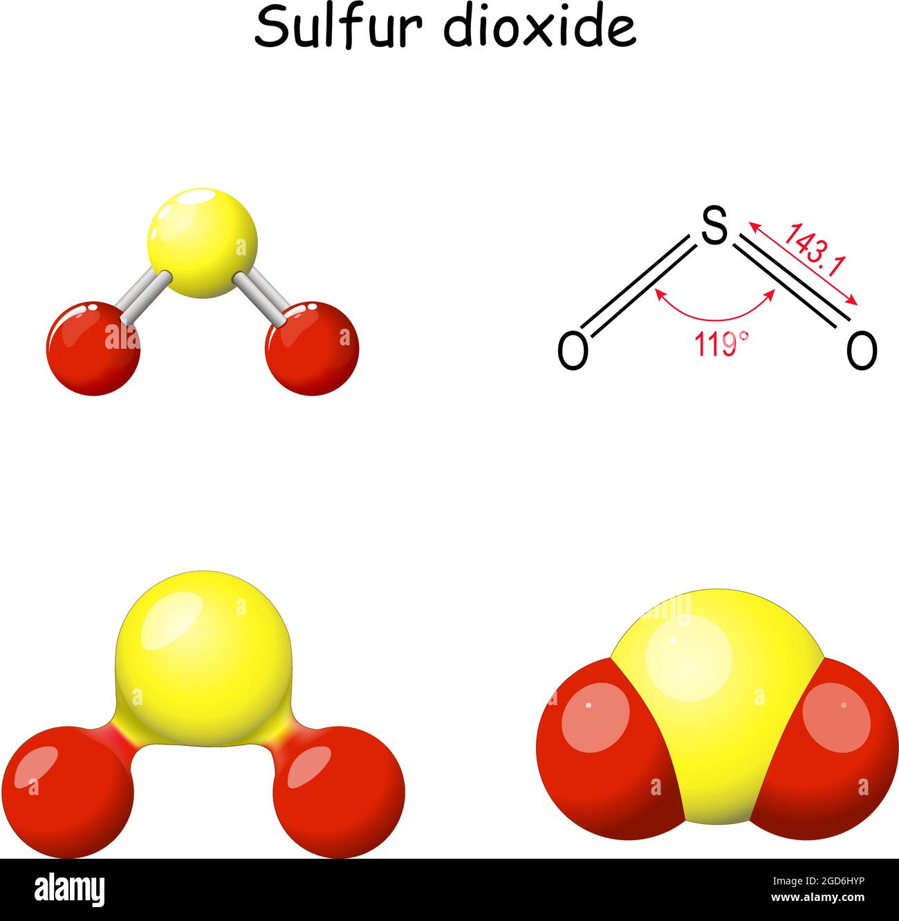 Molécule de dioxyde de soufre. Formule chimique structurelle du dioxyde de soufre. SO2 Molecular Model (modèle moléculaire de SO2). Gaz toxique qui se dégage par l'activité volcanique. Chimie. Illustration de Vecteur