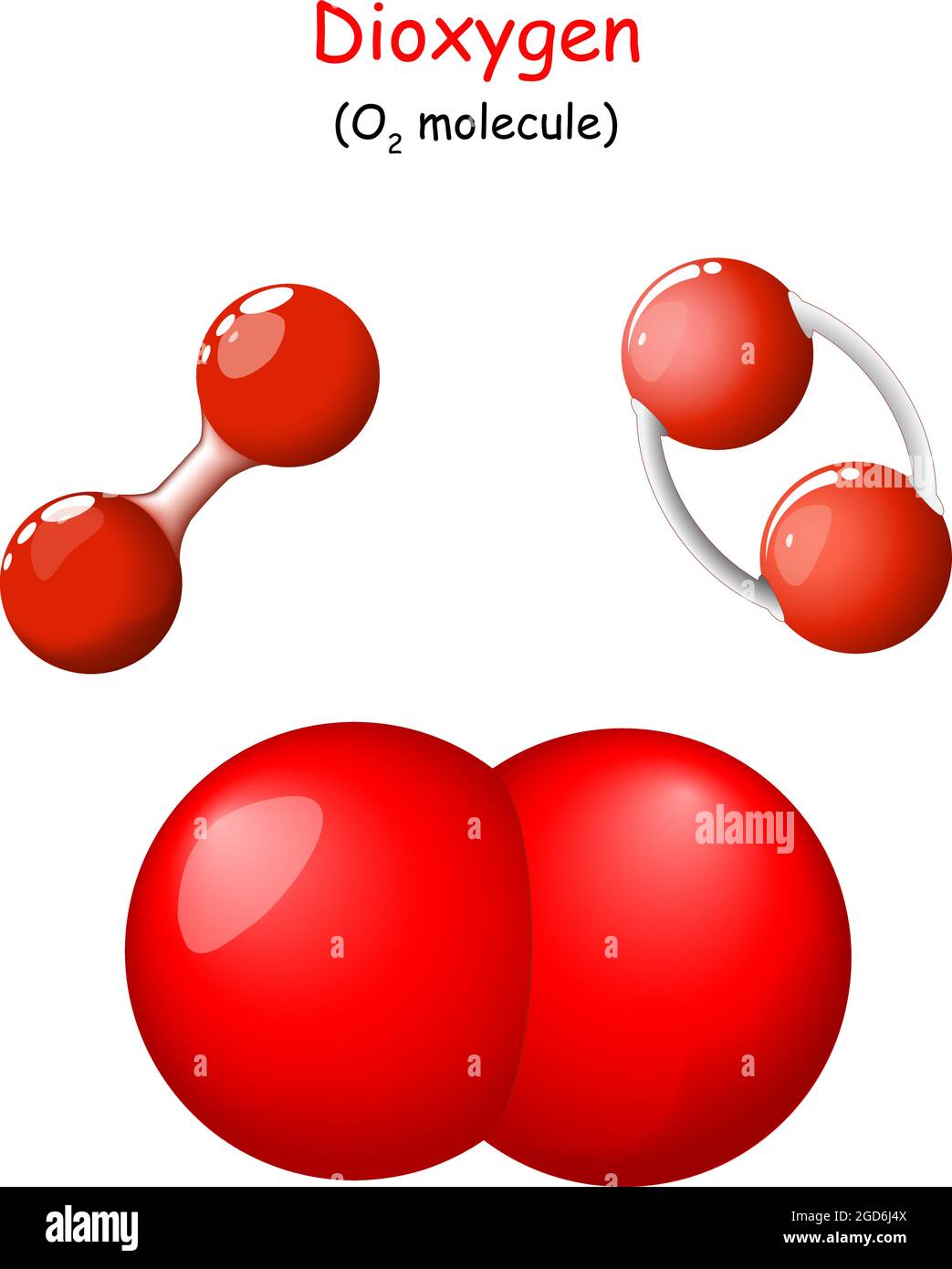 Is O2 A Stable Molecule