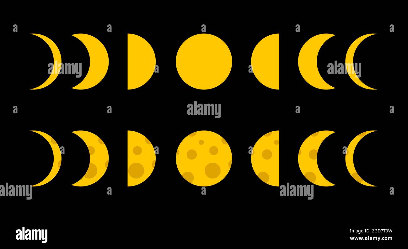 Ensemble d'icônes jaunes des phases lunaires. Disque Lunar avec et sans cratères. Illustration vectorielle plate isolée sur fond noir. Illustration de Vecteur