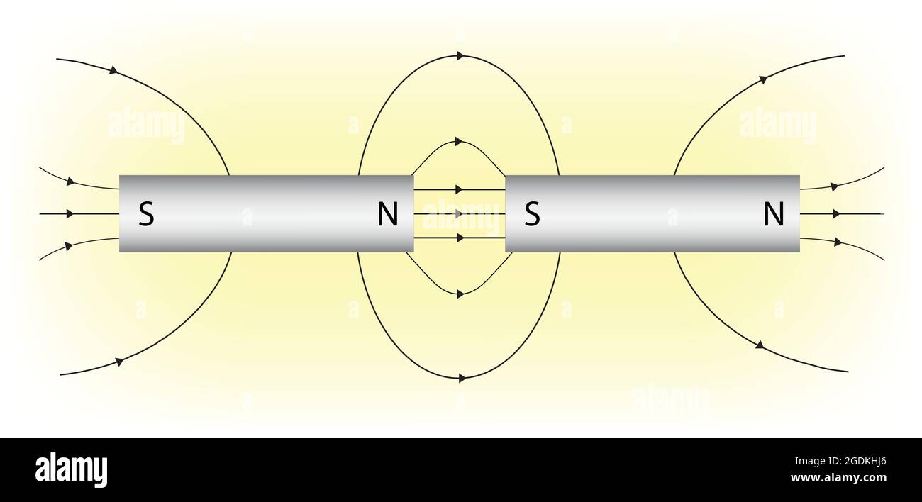 Lignes de champ magnétique pour deux aimants de barre de fixation de direction différente Illustration de Vecteur