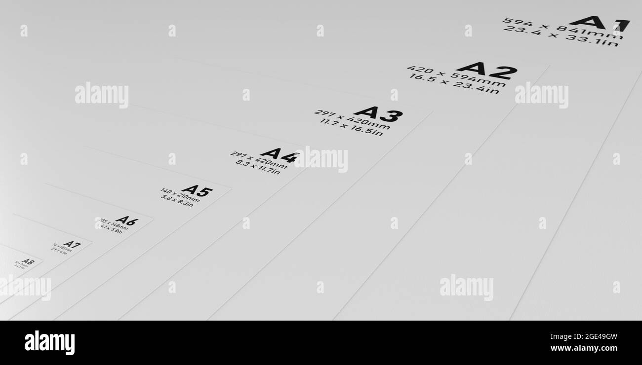 Formats de papier de la série a internationale, de l'image d'arrière-plan A1 à A7 avec lettrage noir et bannière d'arrière-plan 3D texturée blanche. Banque D'Images
