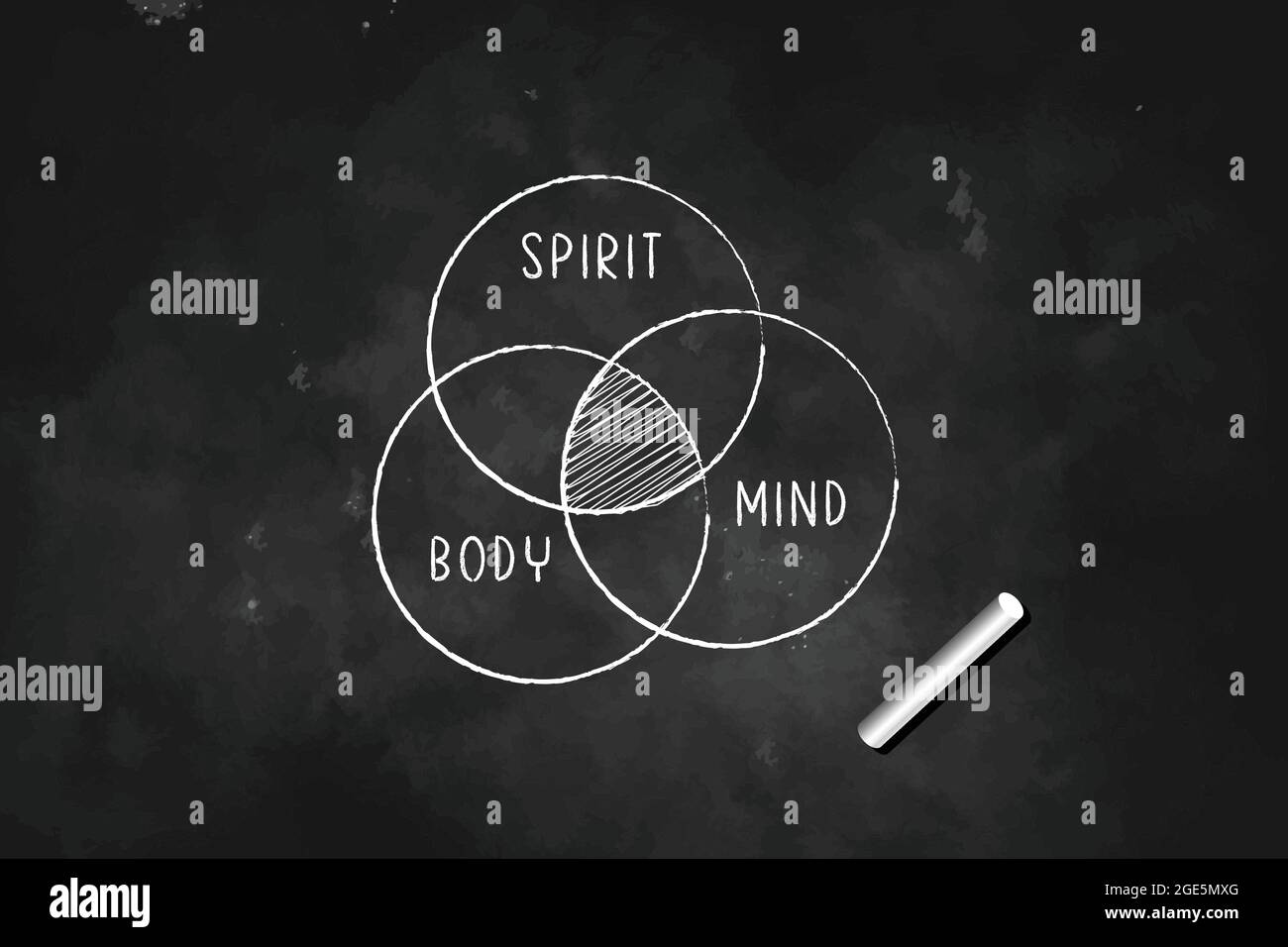 Spirit Body Mind se chevauchant dans Venn diagramme dessiné avec la craie sur tableau noir logo design illustration vectorielle Illustration de Vecteur