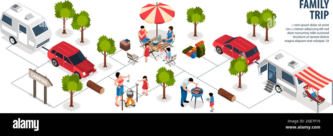 Infographiques de voyage familial isométrique avec organigramme des icônes d'arbre voitures avec camping-cars personnes et illustration vectorielle de texte Illustration de Vecteur