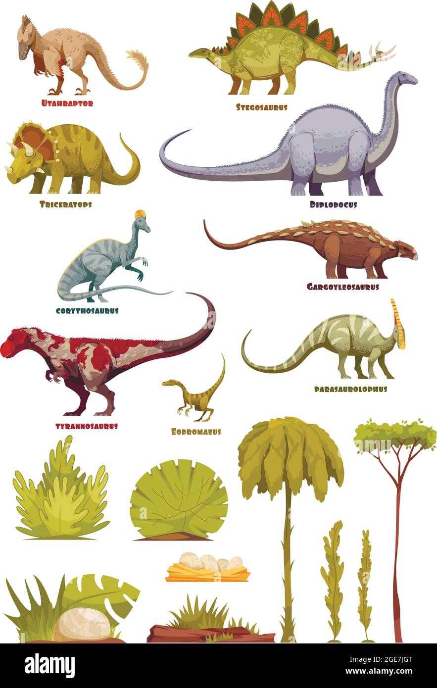 Différents types de dinosaures dans le style de dessin animé avec le nom de la classe et la flore éléments de paysage isolé illustration vectorielle Illustration de Vecteur