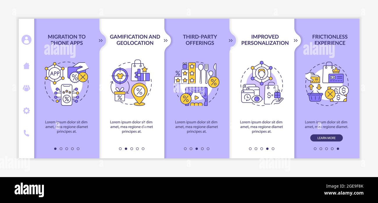 Modèle de scénario d'intégration des tendances des programmes de fidélité Illustration de Vecteur