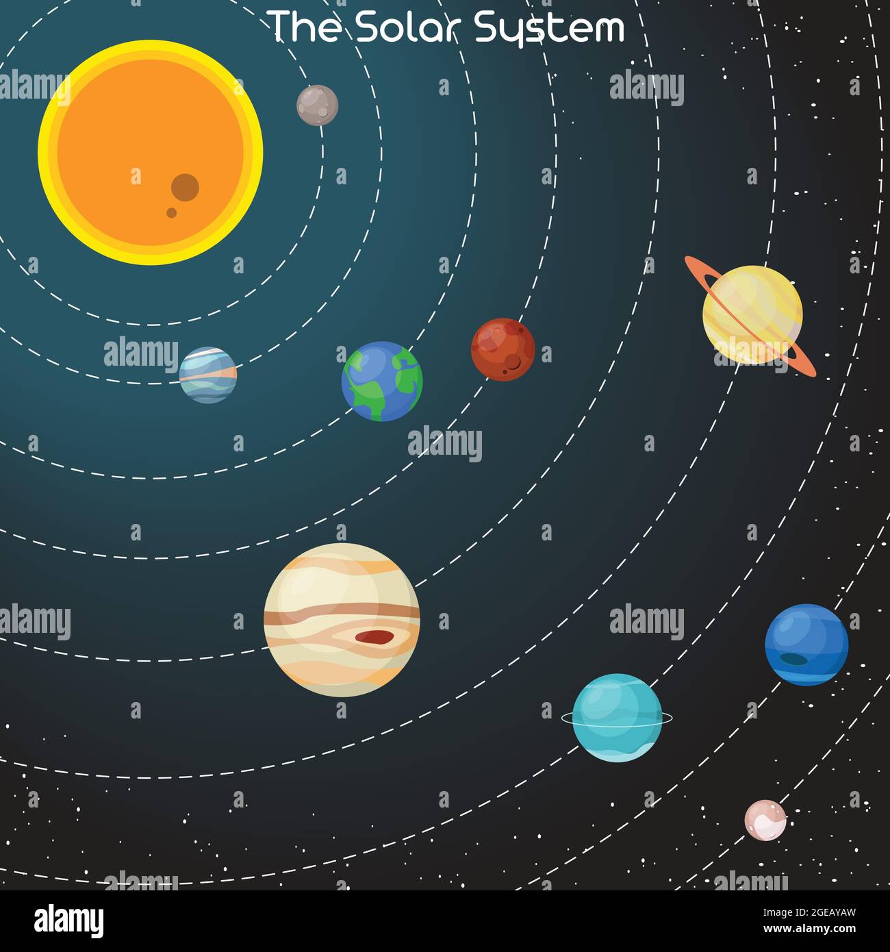 Illustration des planètes du système solaire et de leurs orbites autour du soleil. Des planètes vectorielles et des étoiles colorées et isolées sur fond sombre Illustration de Vecteur