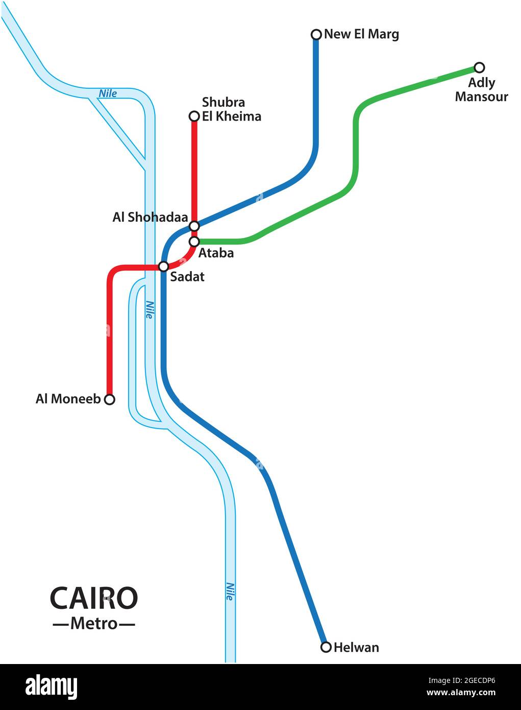 Vector métro, carte du métro de la capitale égyptienne le Caire Illustration de Vecteur