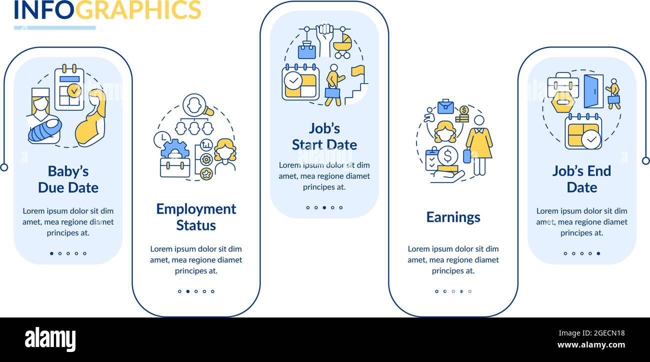 Modèle d'infographie sur le calcul des exigences de rémunération des parents Illustration de Vecteur