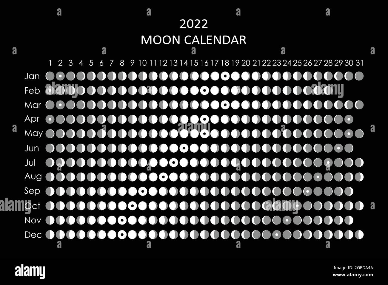 Calendrier Lunaire Banque D Images Noir Et Blanc Alamy