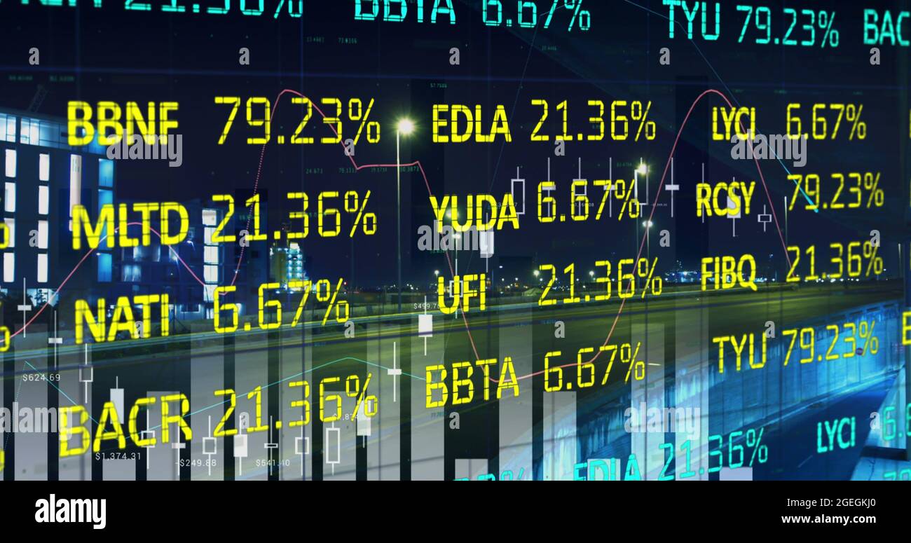 Données boursières et traitement de données statistiques par rapport à City Highway Banque D'Images