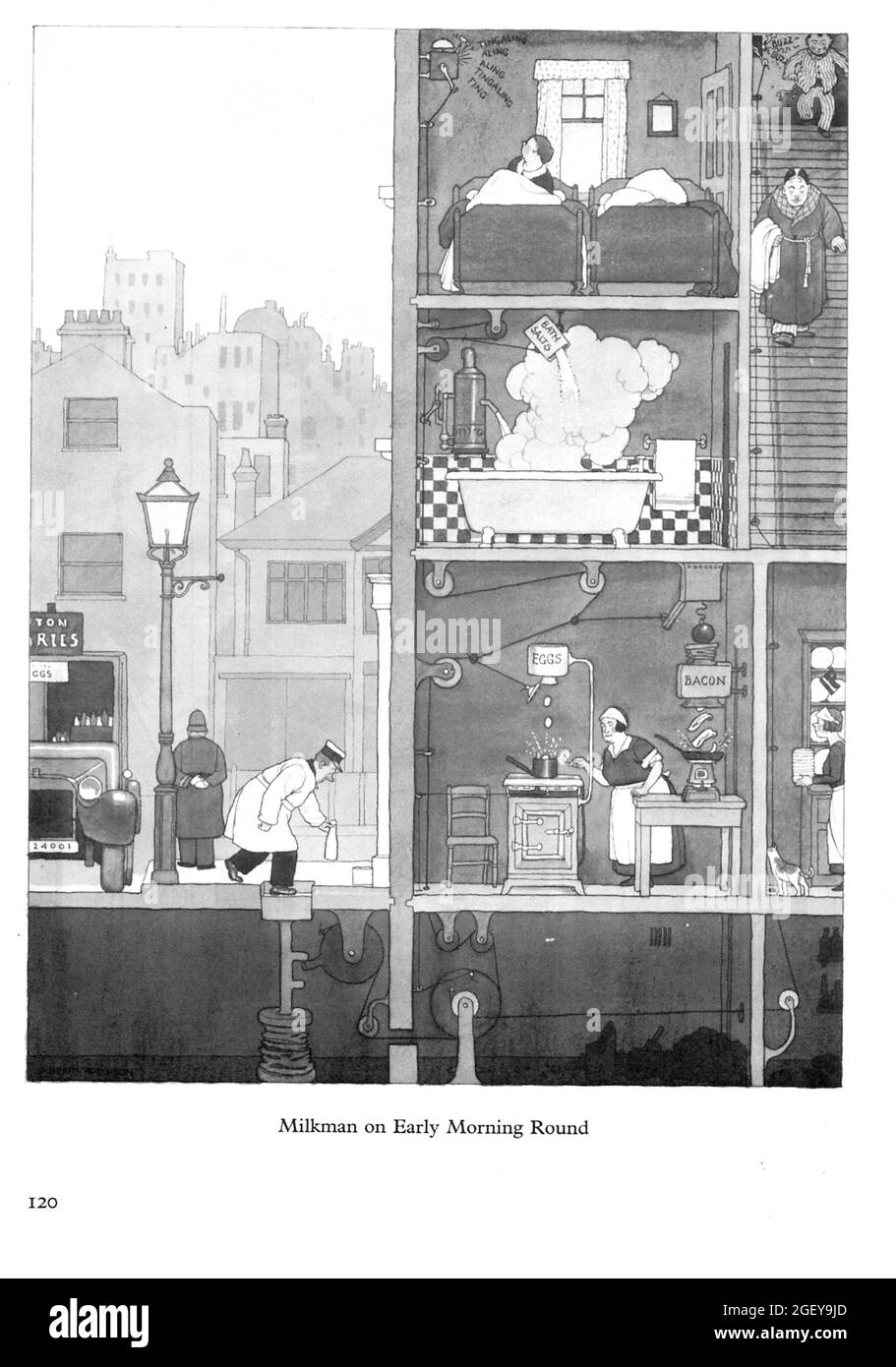 Page de William Heath Robinson (1872-1944) inventions : milkman en début de matinée Banque D'Images