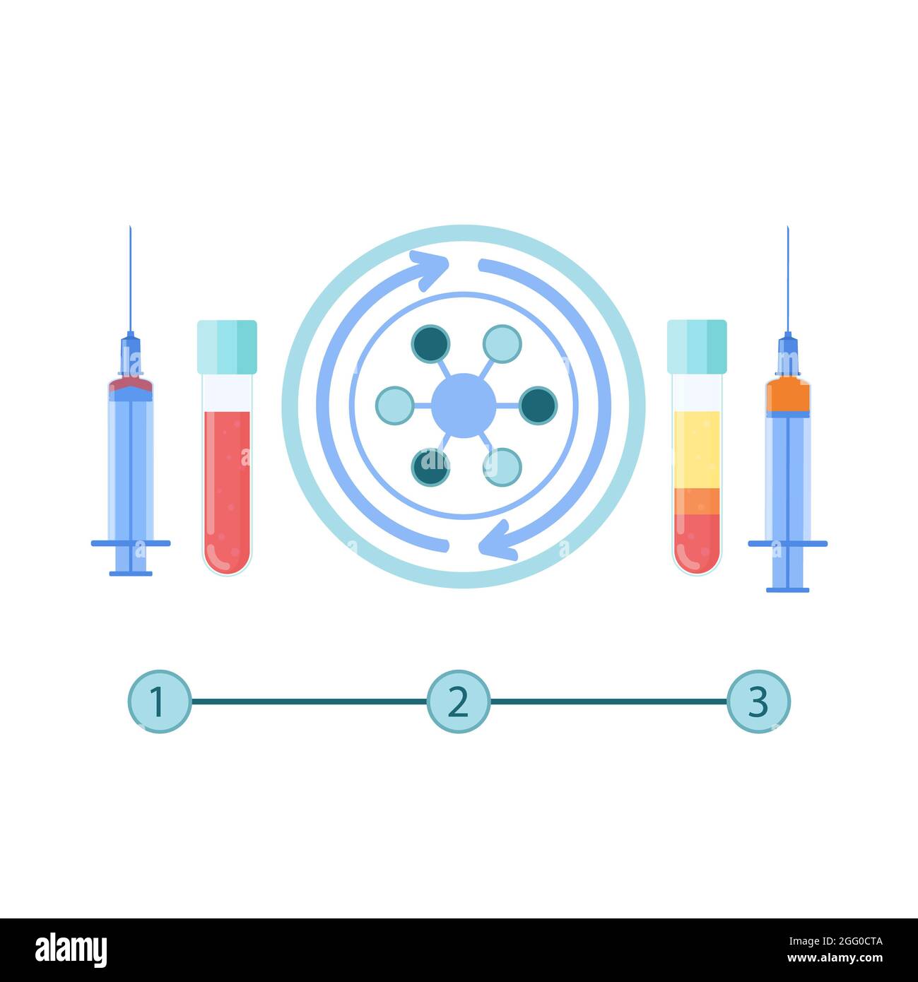 Procédure de plasma riche en plaquettes (PRP), illustration. Banque D'Images