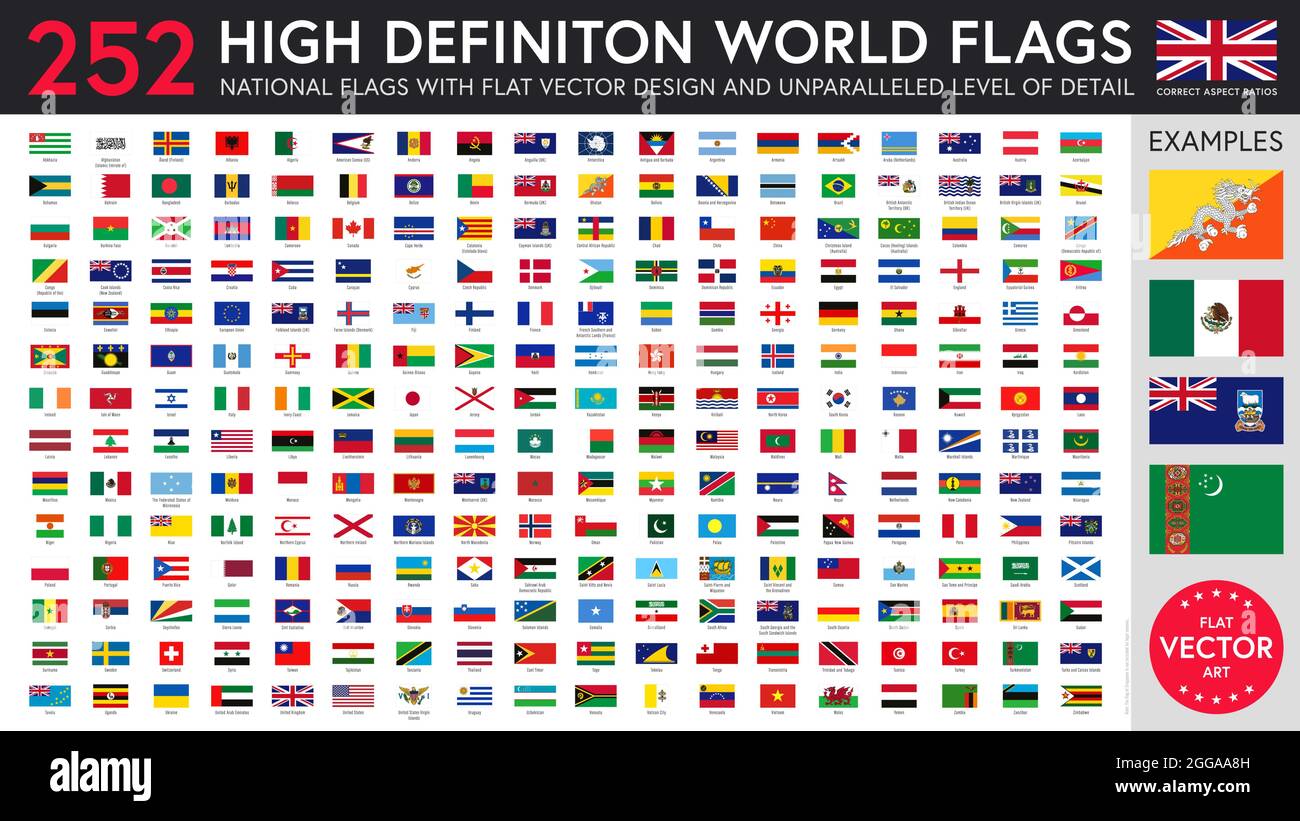 Photos De Tous Les Drapeaux Du Monde Avec Leur Nom www.alamyimages.fr