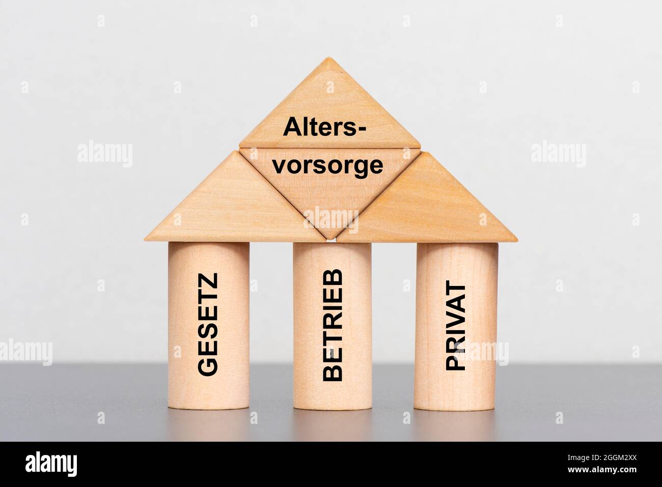 Disposition relative à la vieillesse avec pension légale. Retraite de l'entreprise et capital privé Banque D'Images