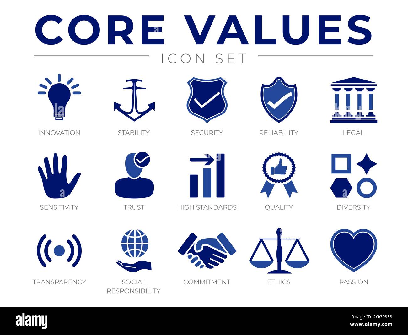 Ensemble d'icônes de valeurs de société d'affaires. Innovation, stabilité, sécurité, fiabilité, juridique, Sensibilité, confiance, haute qualité, qualité, diversité, Transpar Illustration de Vecteur