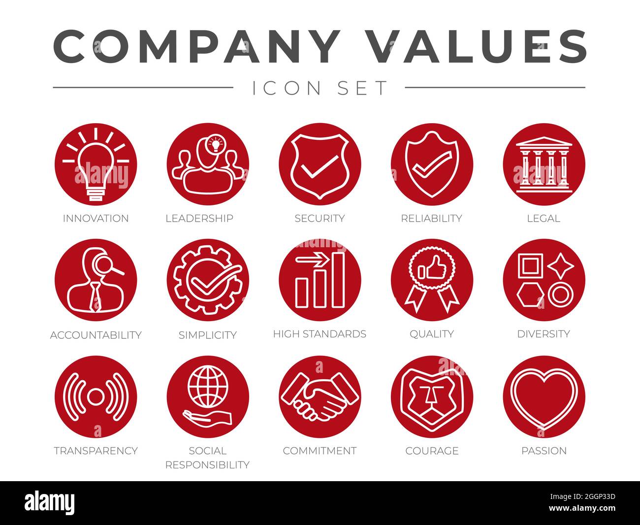 Ensemble d'icônes des valeurs fondamentales de l'entreprise. Innovation, stabilité, sécurité, fiabilité, juridique et sensibilité, Confiance, haute qualité, Div Illustration de Vecteur