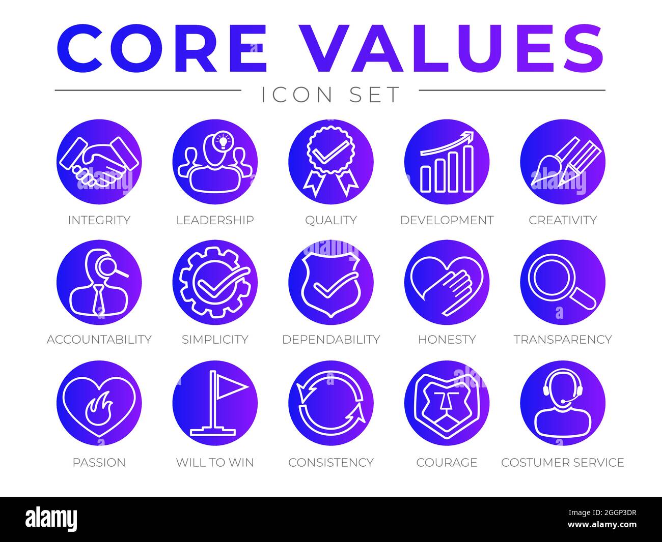 Ensemble d'icônes Web rondes des valeurs fondamentales de l'entreprise. Intégrité, leadership, qualité et développement, créativité, responsabilité, Simplicité, fiabilité, Illustration de Vecteur