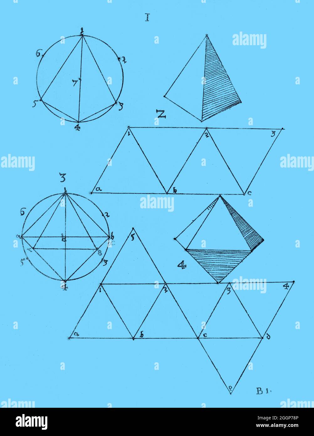 Variations polyédriques basées sur les cinq solides platoniques, ou « corps volumiques » : le tétraèdre, le cube, l'octaèdre, le dodécaèdre et l'icosaèdre.Gravure de 'Une instruction vraie et approfondie en géométrie,' 1543, par Augustin Hirschvogel (1503‚Äì1553).Couleurs améliorées Banque D'Images