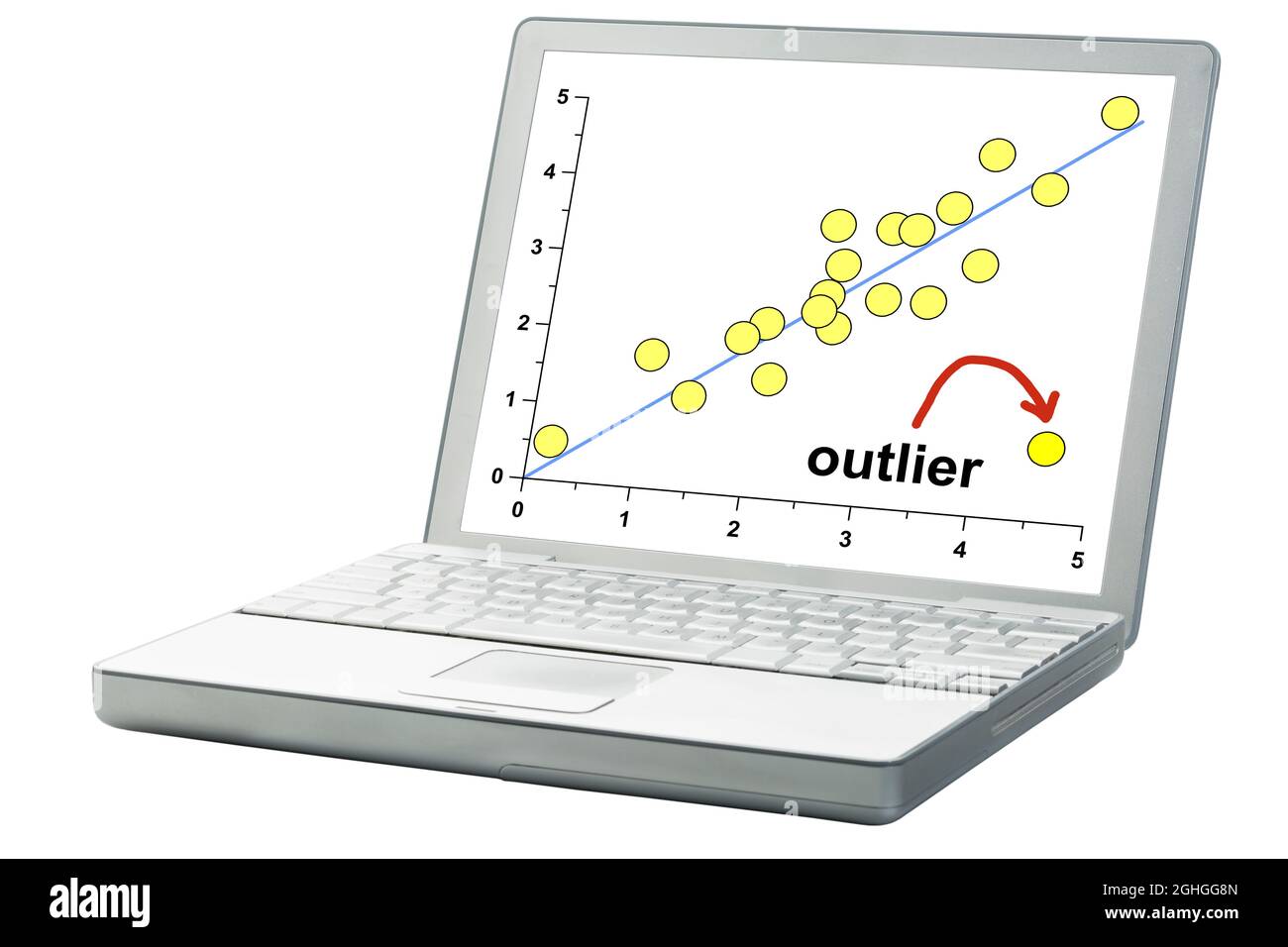 concept outlier ou outsider sur un ordinateur portable, graphique de dispersion des données Banque D'Images