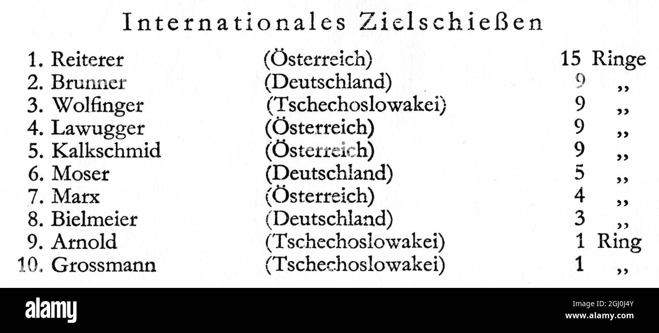 Tableau des résultats internationaux - tournage - 1936 Jeux Olympiques Reiterer, Brunner, Wolfinger, Lawugger, Moser Marx, Beilmeier, Arnold, Grossmann ©TopFoto *** Légende locale *** Banque D'Images