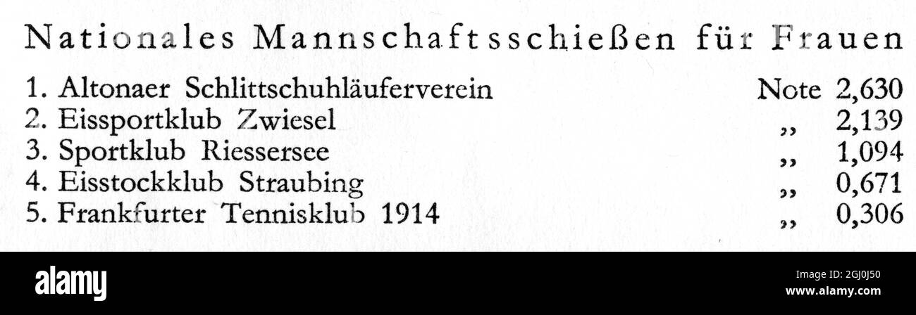 Tableau des résultats nationaux pour les femmes - Jeux Olympiques Altonaer Schlittschuhlauferverein, Eissportklub Zwiesel, Sportklub Riessersee, Eisstockklub Straubing, Frankfurter Tennisklub 1914 ©TopFoto *** Légende locale *** Banque D'Images