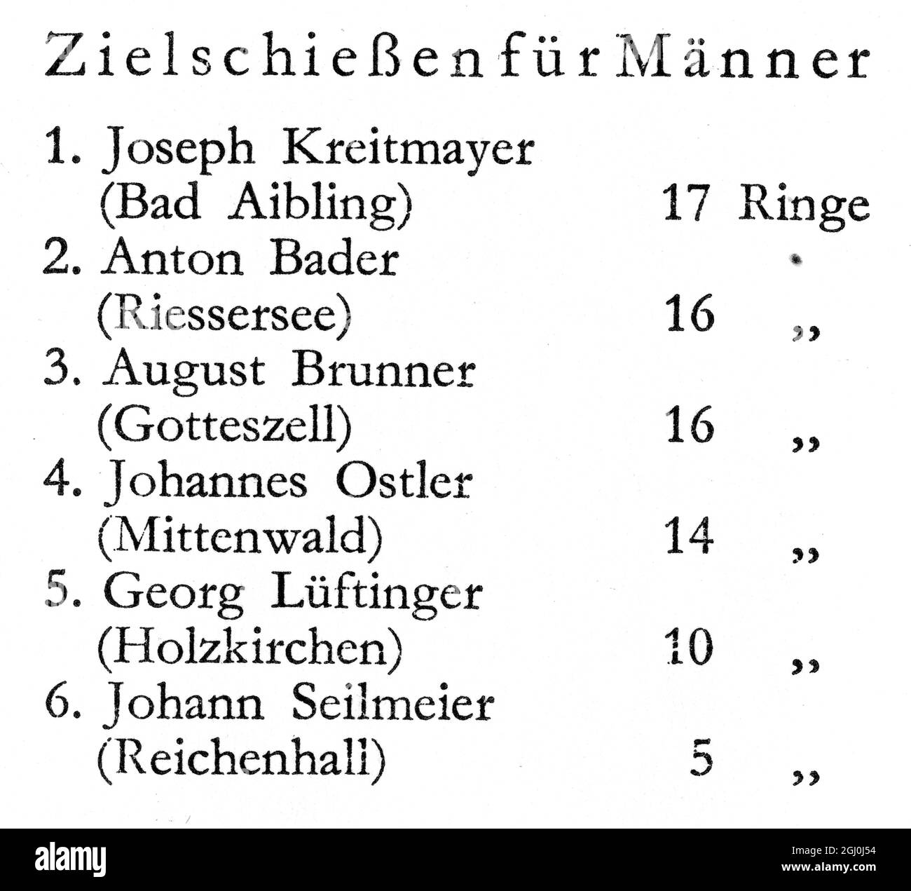 Tableau des résultats pour les hommes - Jeux Olympiques Joseph Kreitmayer, Anton Bader, August Brunner, Johannes Ostler, Georg Luftinger, Johann Seilmeier. ©TopFoto *** Légende locale *** Banque D'Images
