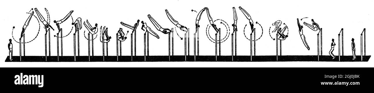 Schéma illustrant la séquence de manœuvres de la monture au démontage par un gymnaste sur la barre haute. ©TopFoto Banque D'Images