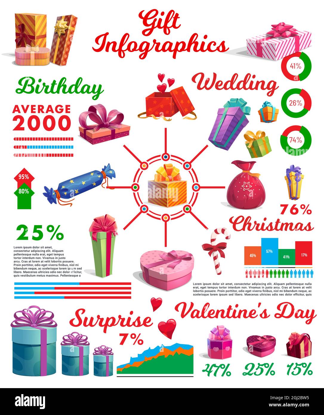 Infographies de cadeaux avec graphiques vectoriels et graphiques de Noël, mariage, anniversaire et cadeaux de fête de la Saint-Valentin. Diagramme statistique, secteur et étape c Illustration de Vecteur