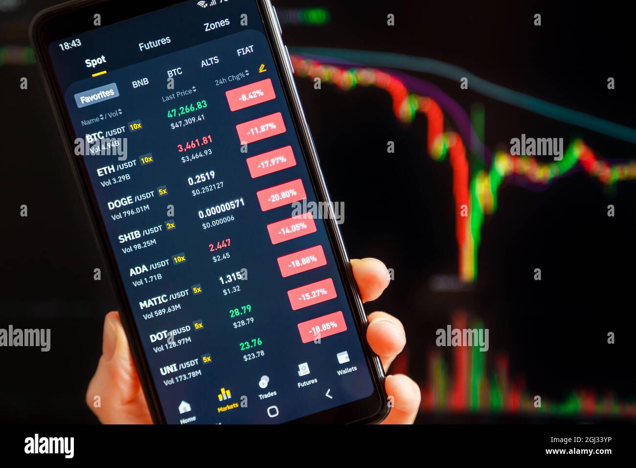 Ukraine, Odessa - septembre, 7 2021: Déversement de Bitcoin. BTC, ETH, Doge et d'autres altcoins prix se sont effondrés dans la bougie rouge et de vente massive. Application mobile Binance fonctionnant sur écran mobile avec page de négociation. Banque D'Images
