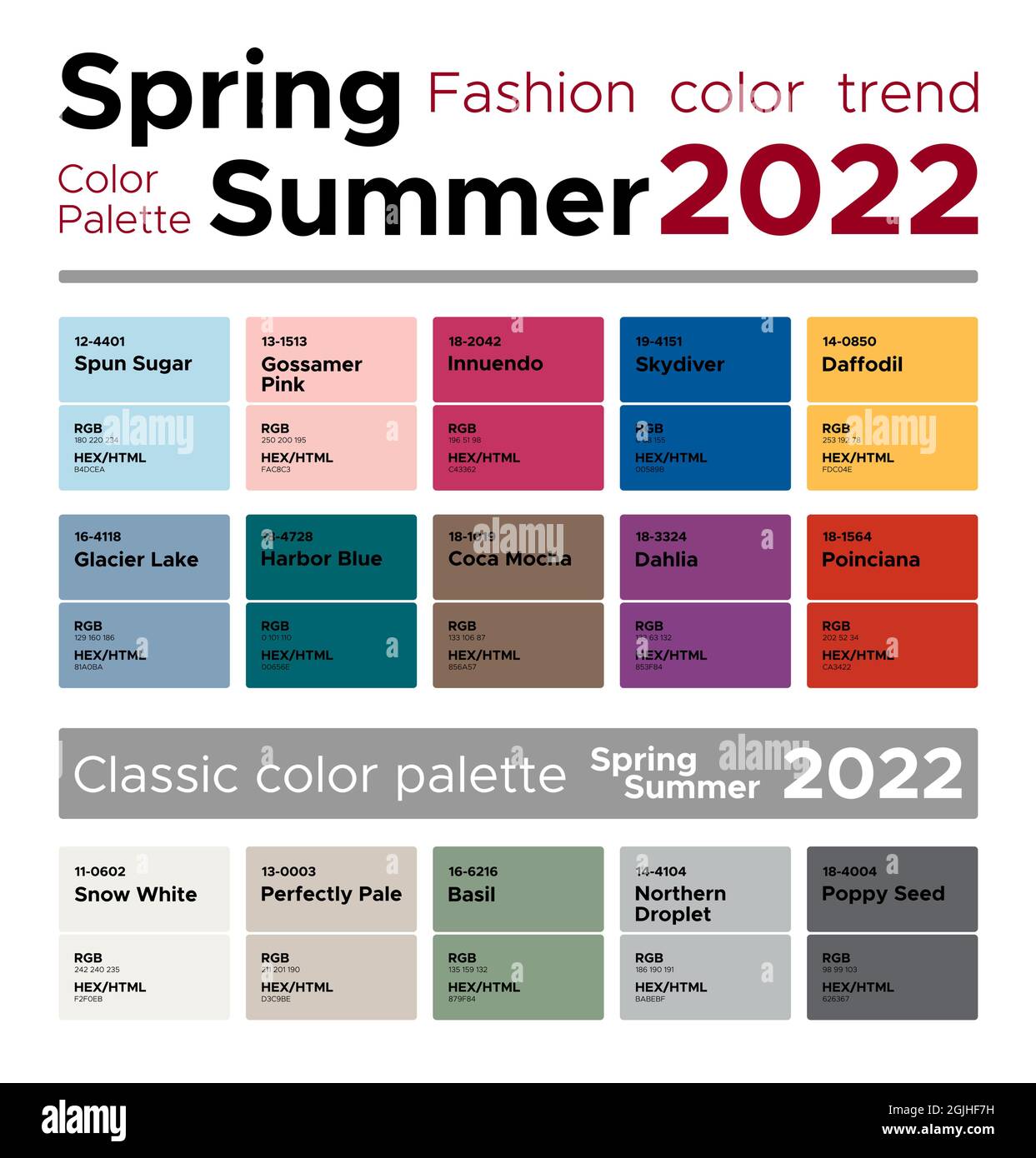 Mode couleurs tendances Printemps été 2022. Guide des couleurs de mode de la palette avec des nuances de couleurs nommées, RVB, COULEURS HEXADÉCIMALES. Illustration de Vecteur