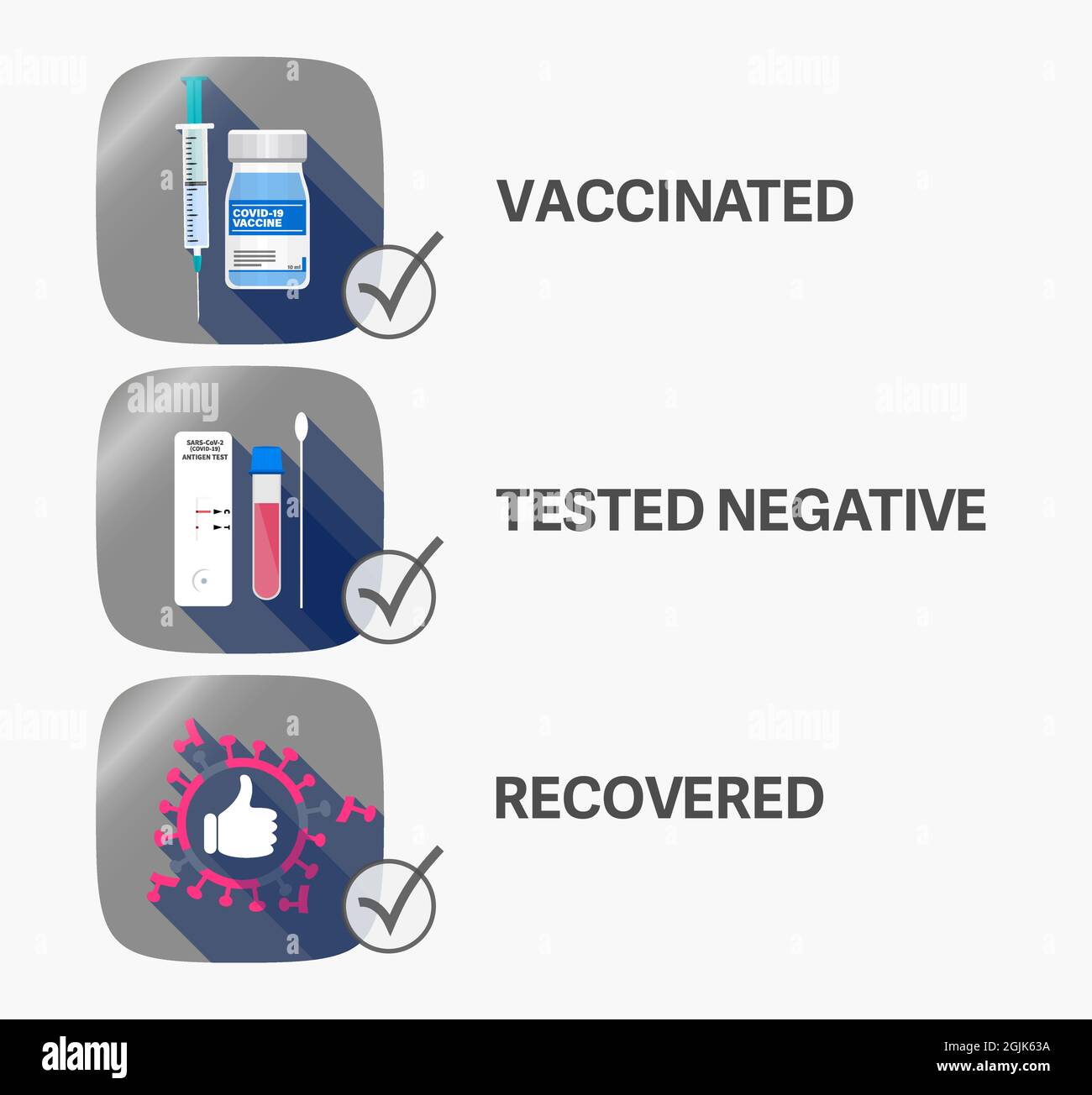 admission chez les personnes vaccinées, récupérées et ayant subi un test négatif pour le covid-19, signe d'illustration du vecteur Illustration de Vecteur