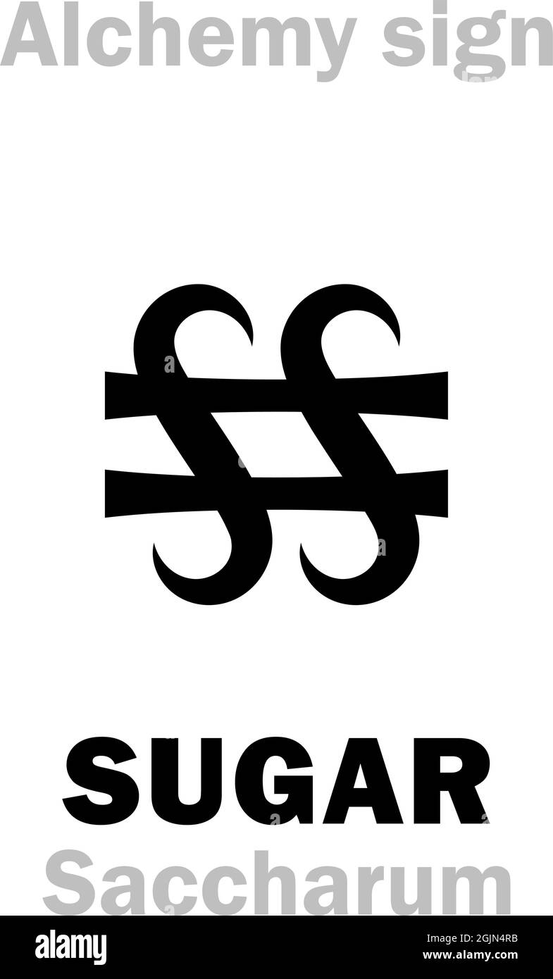 Alchimie Alphabet: SUCRE (Zuccarum, Saccharum), sucre commun/régulier/de table. Saccharose, disaccharide composé de deux monosaccharides (glucose + fructose). Illustration de Vecteur