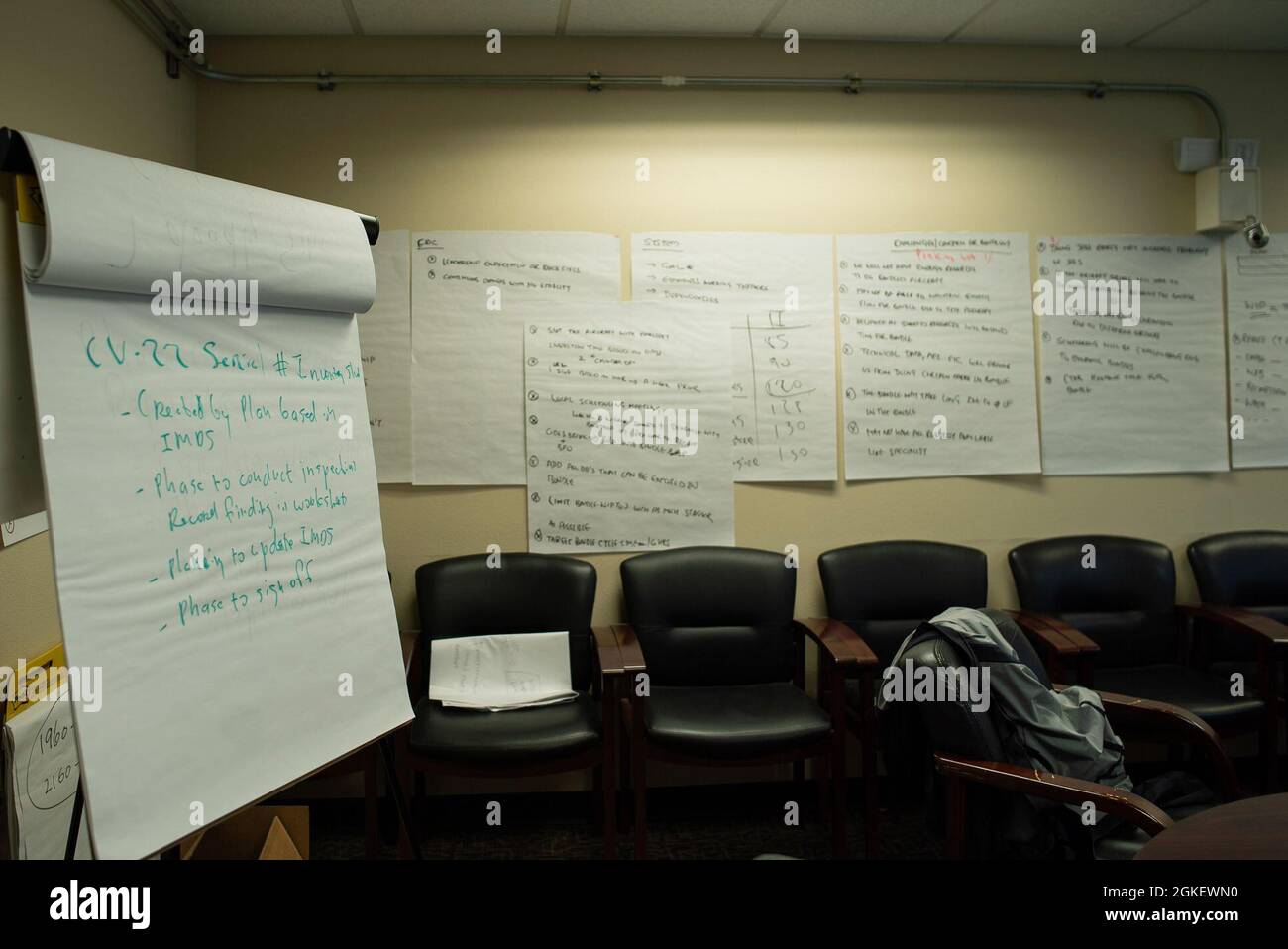 Un mur dans la salle de conférence de la 20e unité d'entretien des aéronefs est couvert dans les notes des réunions de l'équipe de base de la théorie des contraintes à la base aérienne de Cannon, N.M., le 1er avril 2021. L'UMA 20 et le 727e Escadron de maintenance d'aéronefs d'opérations spéciales travaillent sur un système de processus conçu pour aider les mainteneurs d'aéronefs à avoir une charge de travail plus facile. Une charge de travail plus légère permettrait de générer davantage d’aéronefs à un rythme plus stable, permettant au 20e Escadron des opérations spéciales de suivre la stratégie accélérer le changement ou perdre du chef d’état-major de la Force aérienne, le général Charles Q. Brown Jr. Banque D'Images