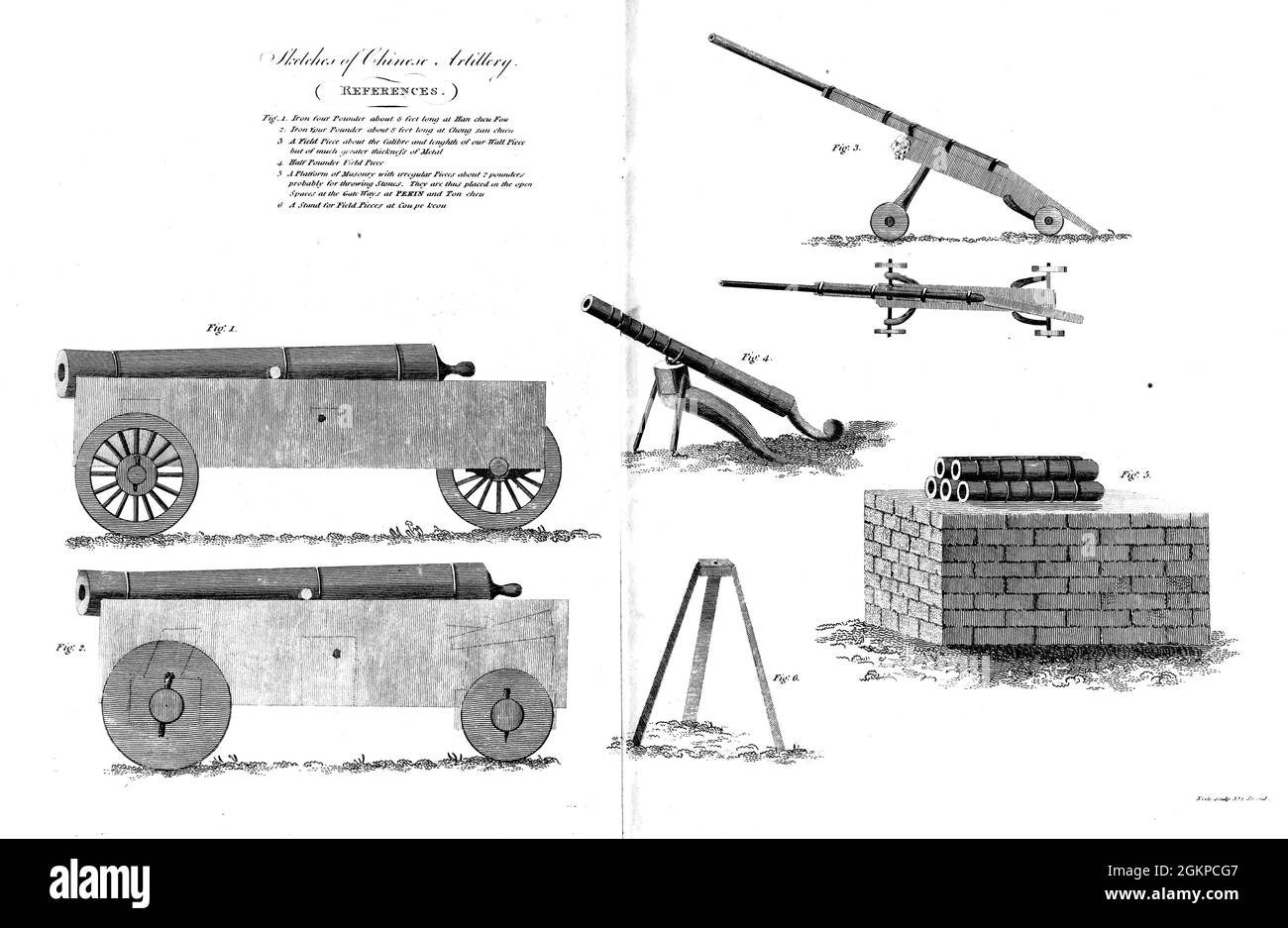 Échantillons d'artillerie chinoise du livre Travels in China : Contenant des descriptions, observations et comparaisons, faites et recueillies au cours d'une courte résidence au palais impérial de Yuen-min-Yuen, et sur un voyage ultérieur dans le pays de Pekin à Canton par Sir John Barrow, publié à Londres : T. Cadell et W. Davies 1806 Banque D'Images